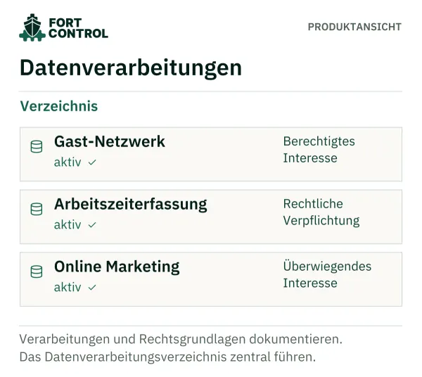 Datenverarbeitungsverzeichnis mit Gast-Netzwerk, Arbeitszeiterfassung und Online Marketing.